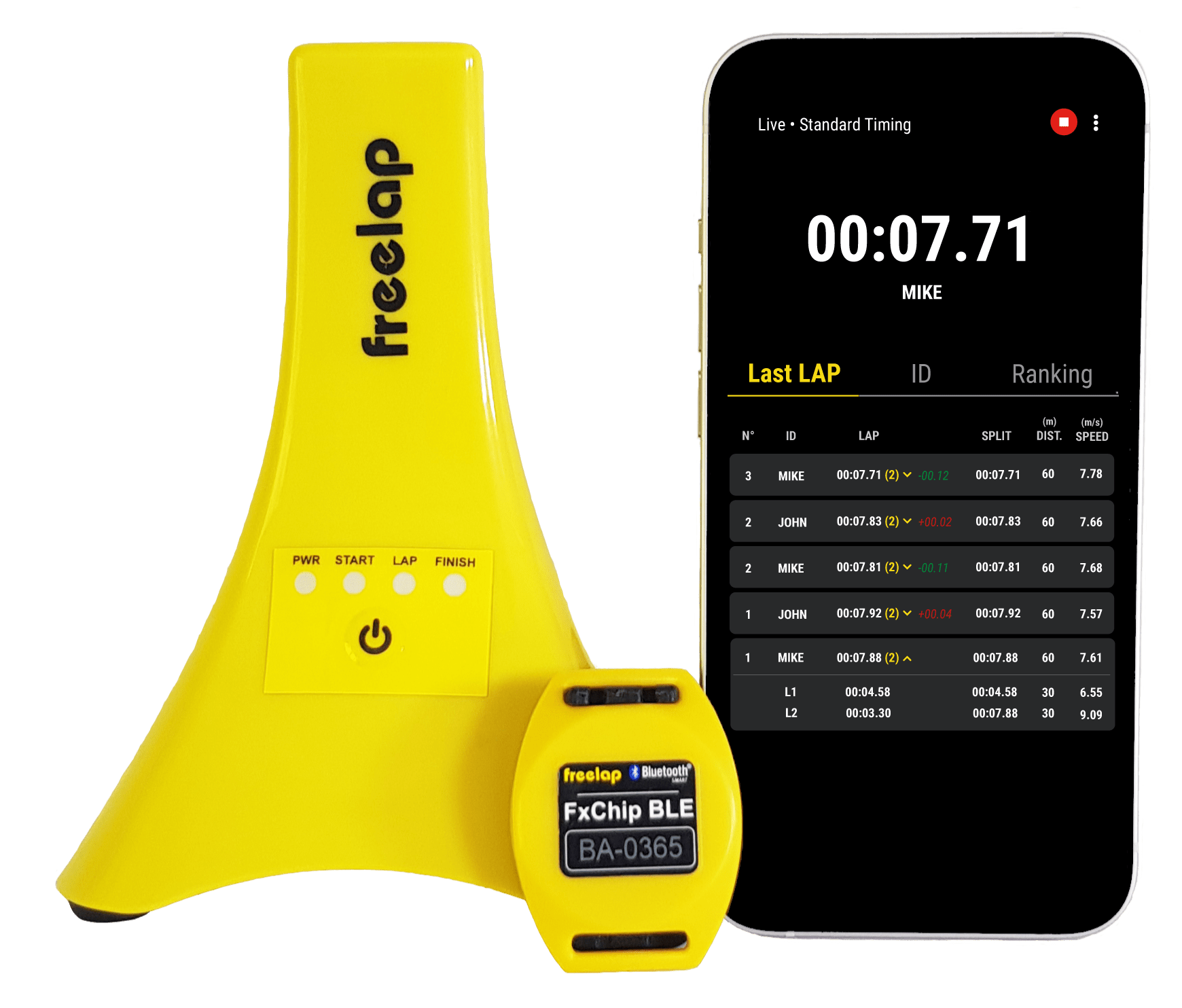 Freelap timing system