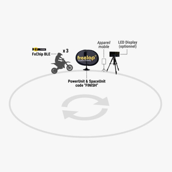 Pack Équipe – Image 2