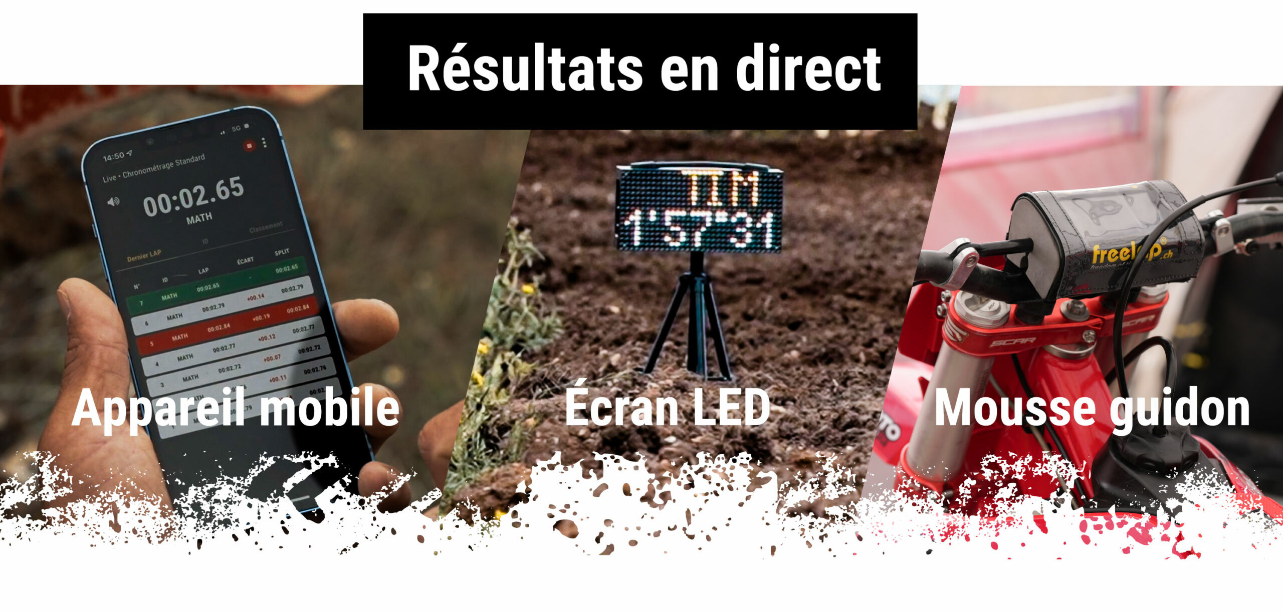 Résultats en direct