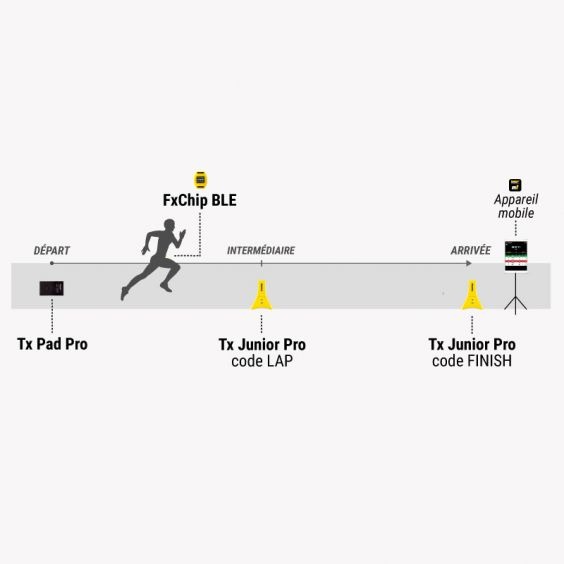 Pack 112 – Image 2