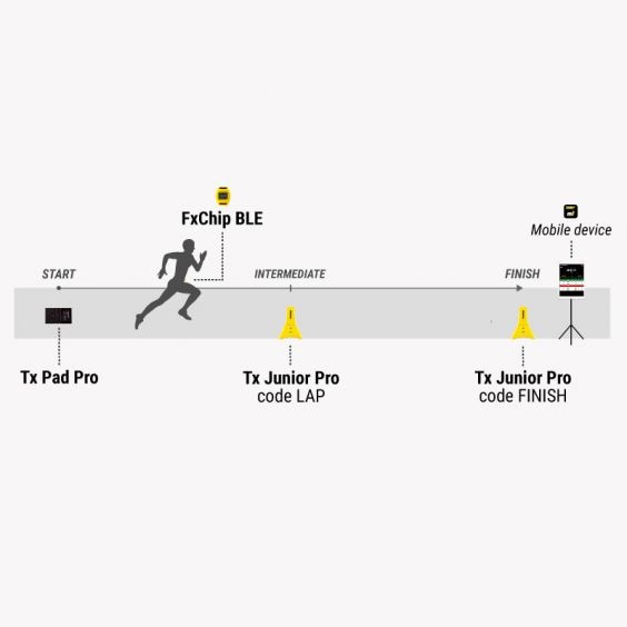 Pack 112 - Image 2