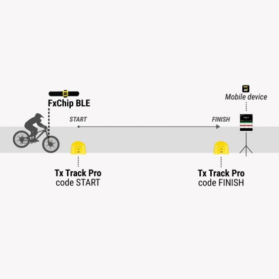 Individual Pack - Image 2