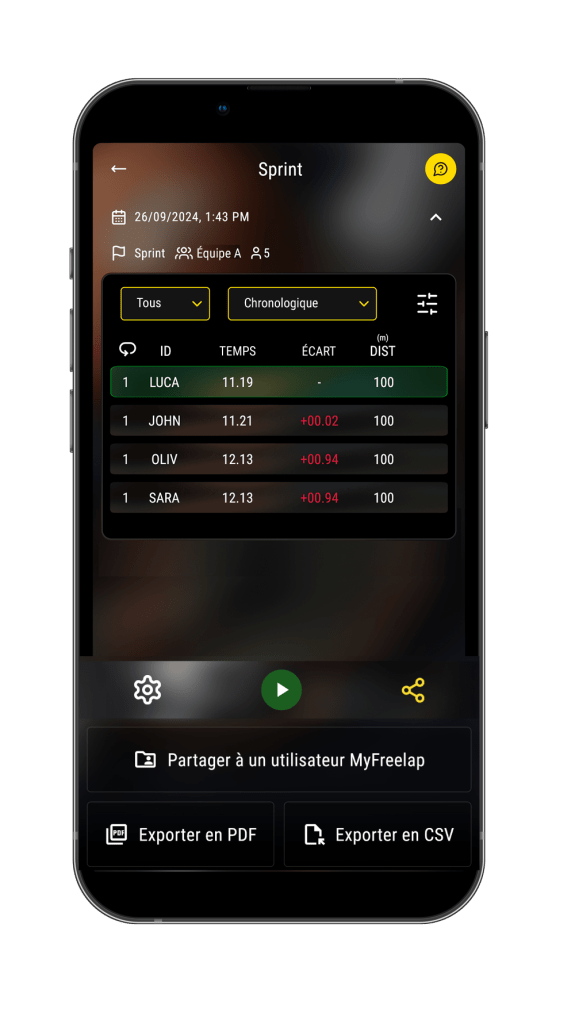 MyFreelap 7 - Export & Partage
