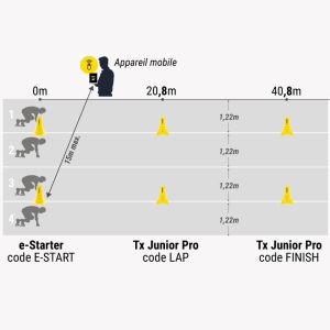 Pack 424